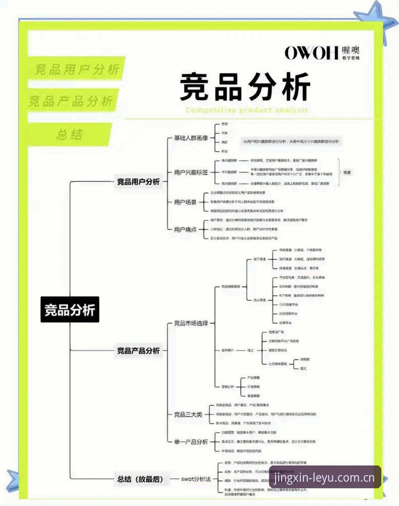 乐鱼竞品 乐鱼体育官网竞品格局深度剖析:从站内人心照的平静到移动端适配的全面比较