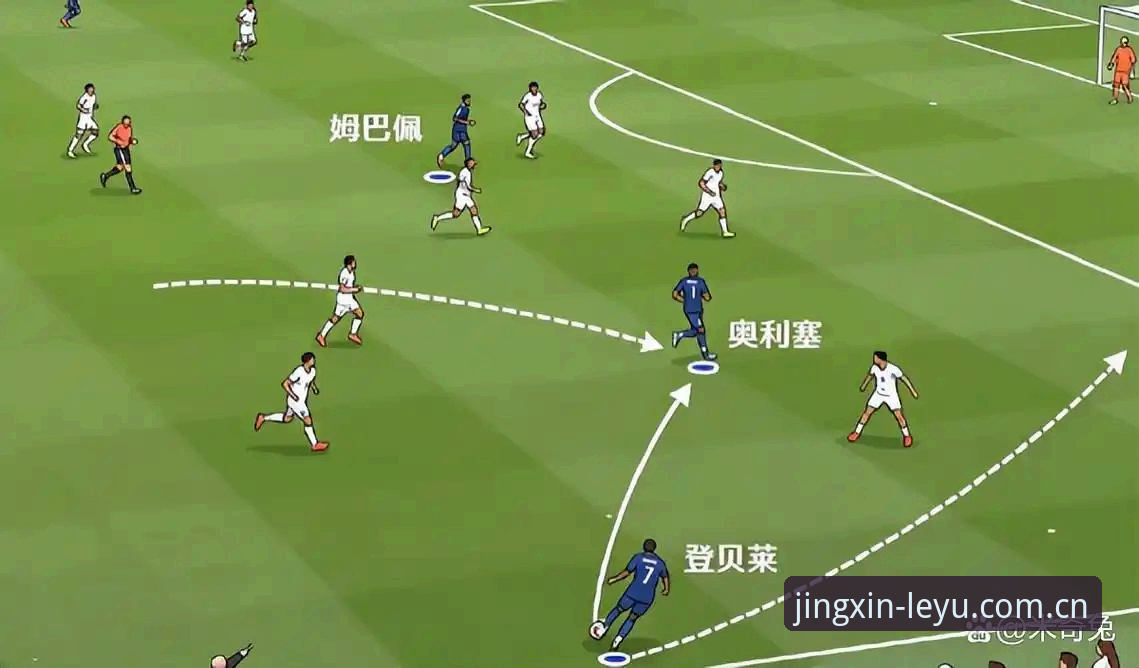 乐鱼竞品替代软件教程 法国队内权力暗流深度评测:登贝莱训话姆巴佩,队长也得回防——乐鱼体育视角下的世界杯备战内幕