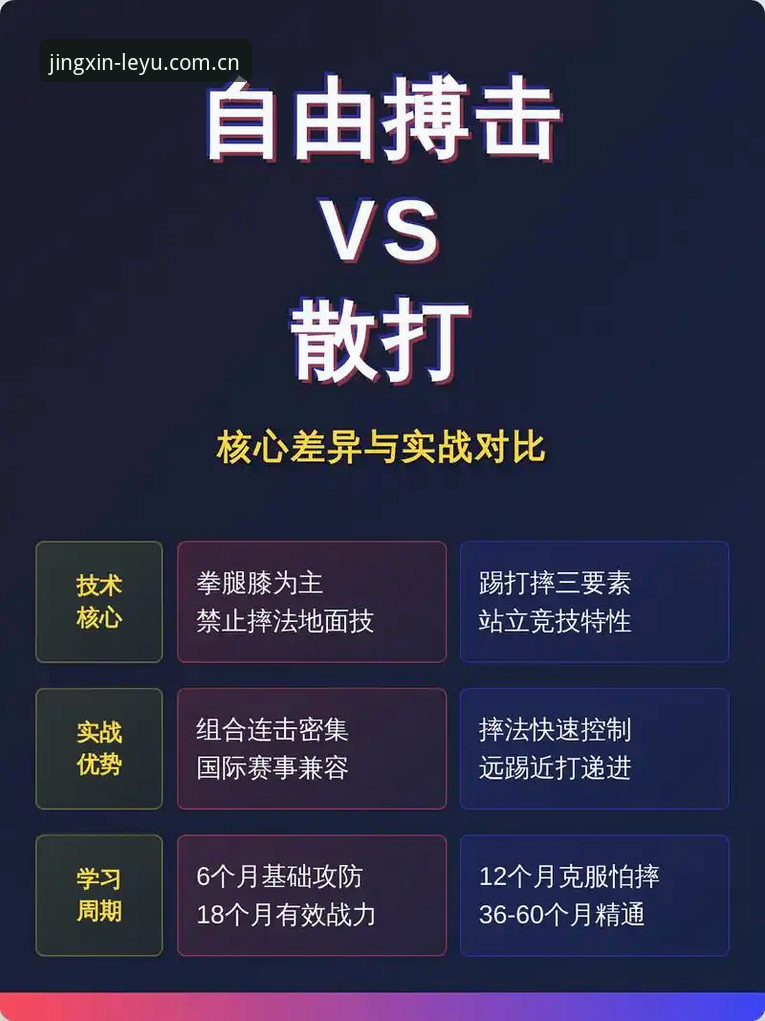 站内人心照的平静同类数据对比怎么样 乐鱼体育官网同类数据对比的实战操作教程:站内人心照的平静怎么比才有效