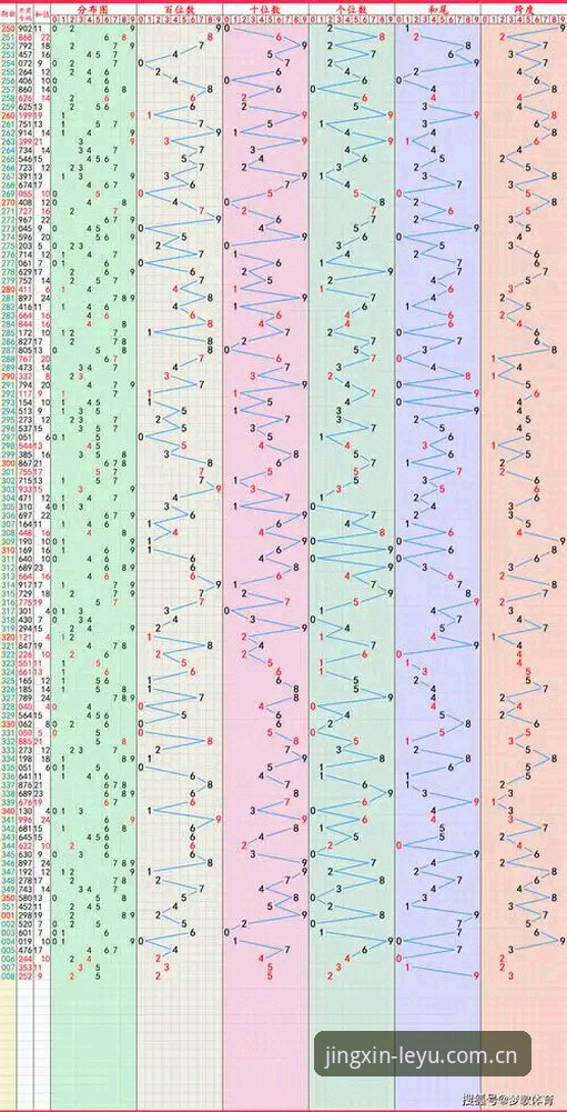 站内人心照的平静同类数据对比下载不了怎么办 乐鱼体育官网vs同类竞品:站内人心照的平静数据对比下载异常,该如何抉择?