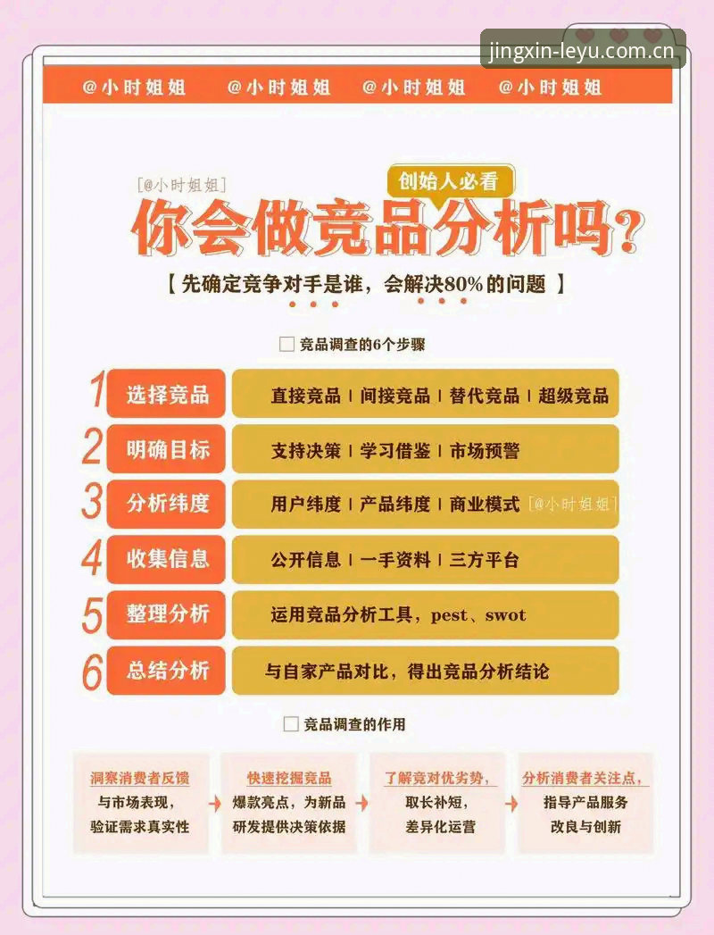乐鱼竞品 乐鱼体育官网竞品格局深度剖析:从站内人心照的平静到移动端适配的全面比较
